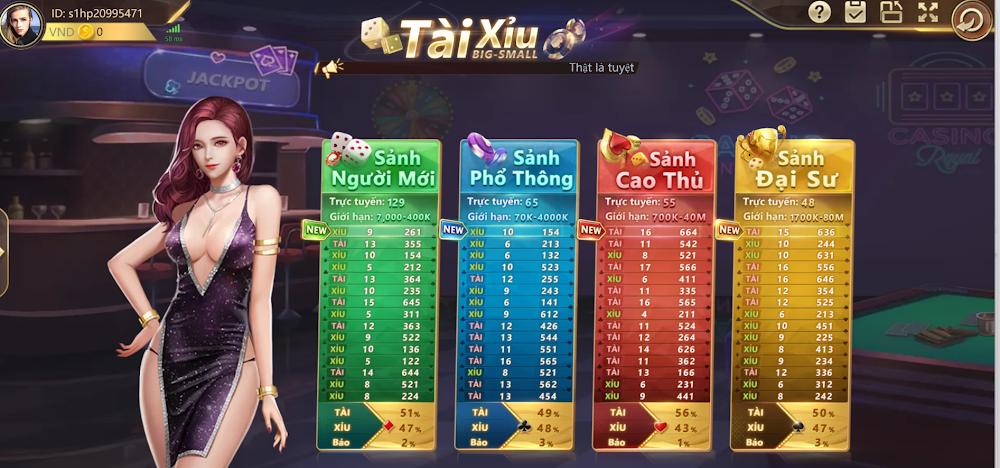 Tổng quan sức hút live Tài Xỉu Sodo6789